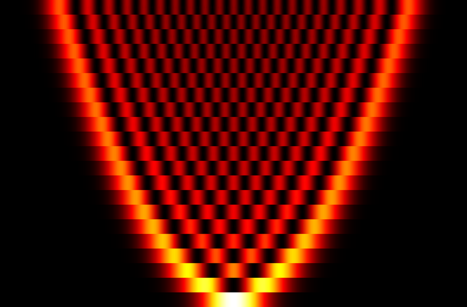 Quantum harmonic oscillator energy levels and probability densities