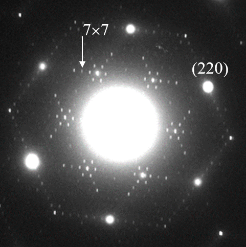Electron diffraction pattern from a silicon crystal (bulk spots and surface reconstruction)